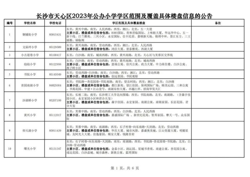 2023年长沙天心区公办小学学区范围汇总