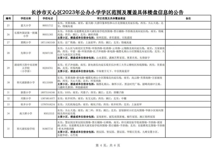 2023年长沙天心区公办小学学区范围汇总