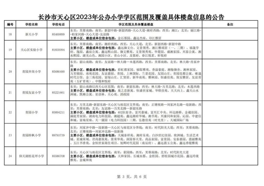 2023年长沙天心区公办小学学区范围汇总