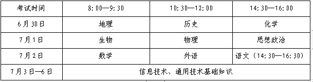 泰安2023年夏季普通高中学业水平合格考试报名公告