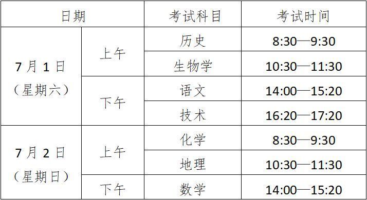 绍兴市高中招生考试报名手册 2023年绍兴高中学考报名指南