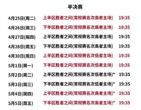 cba季后赛赛程安排直播 CBA季后赛完整赛程直播时间表2023