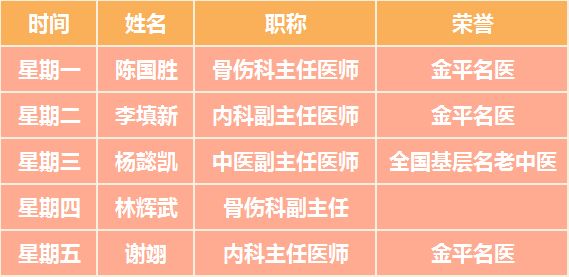 汕头市金平区中医医院夜间门诊时间是几点？