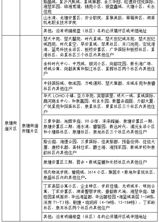 长沙县入小学报名系统 2023秋季长沙县小一新生网上报名指南