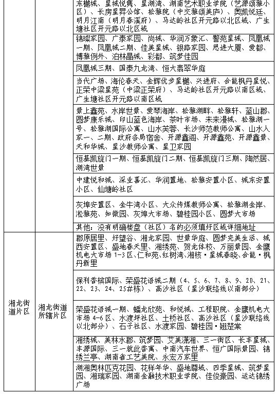 长沙县入小学报名系统 2023秋季长沙县小一新生网上报名指南