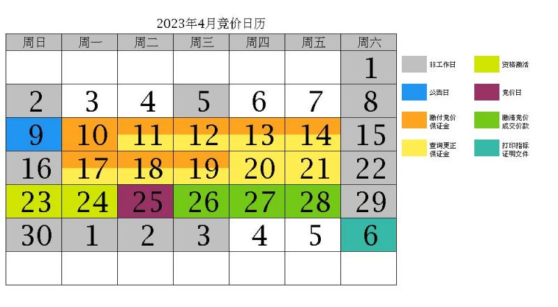 2023年4月天津市小客车增量指标竞价日历图