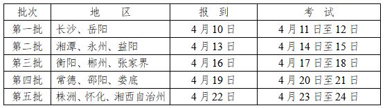 湖南省2023年普通高校招生体育类专业统一考试考生须知