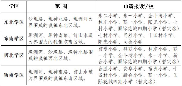 2023中山市坦洲镇公办中小学转学插班生报名通告