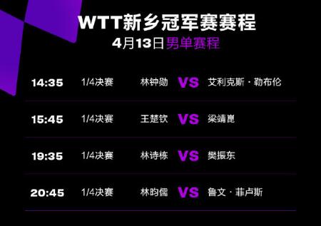 WTT新乡冠军赛男单赛程直播时间表4月13日 今天国乒比赛对阵时间
