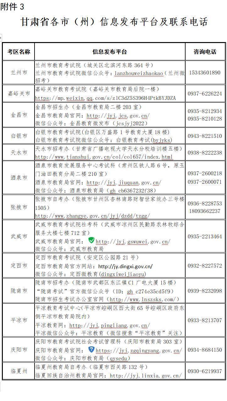 甘肃教资笔试成绩复核时间+联系电话 甘肃教资笔试成绩查询