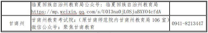 甘肃教资笔试成绩复核时间+联系电话 甘肃教资笔试成绩查询