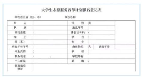 2023年贵州西部计划报名 2023贵州西部计划报名时间