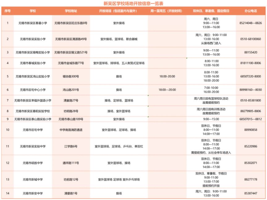 无锡新吴区学校体育设施对外开放 无锡新吴区体育馆