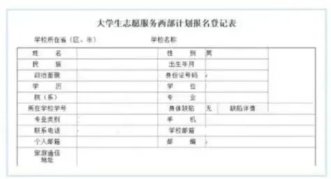 2023年西部计划报名流程是什么 2023年西部计划报名流程