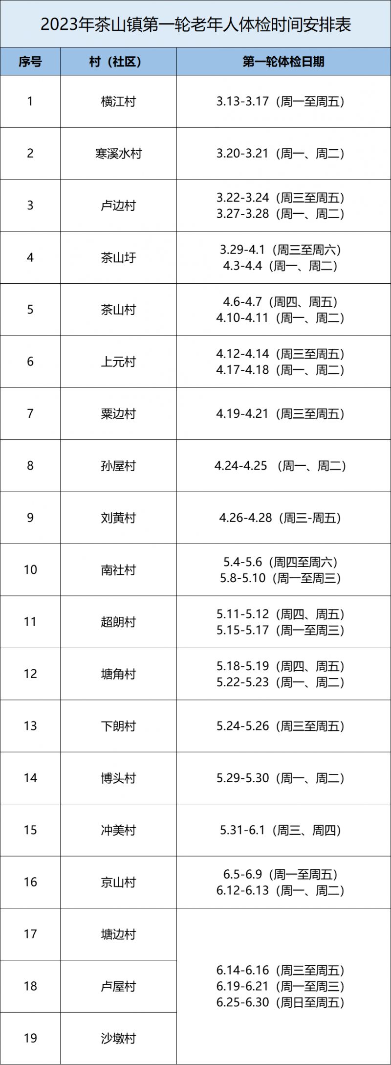 2023东莞茶山老人免费体检 东莞茶山医院体检多少钱