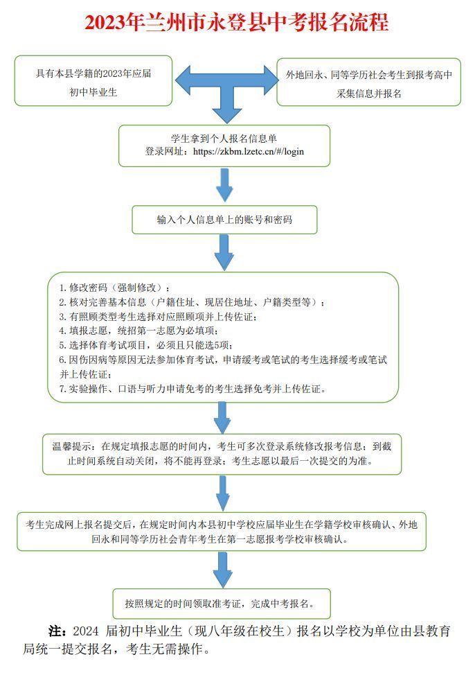 永登县中考招生报名入口官网+报名流程