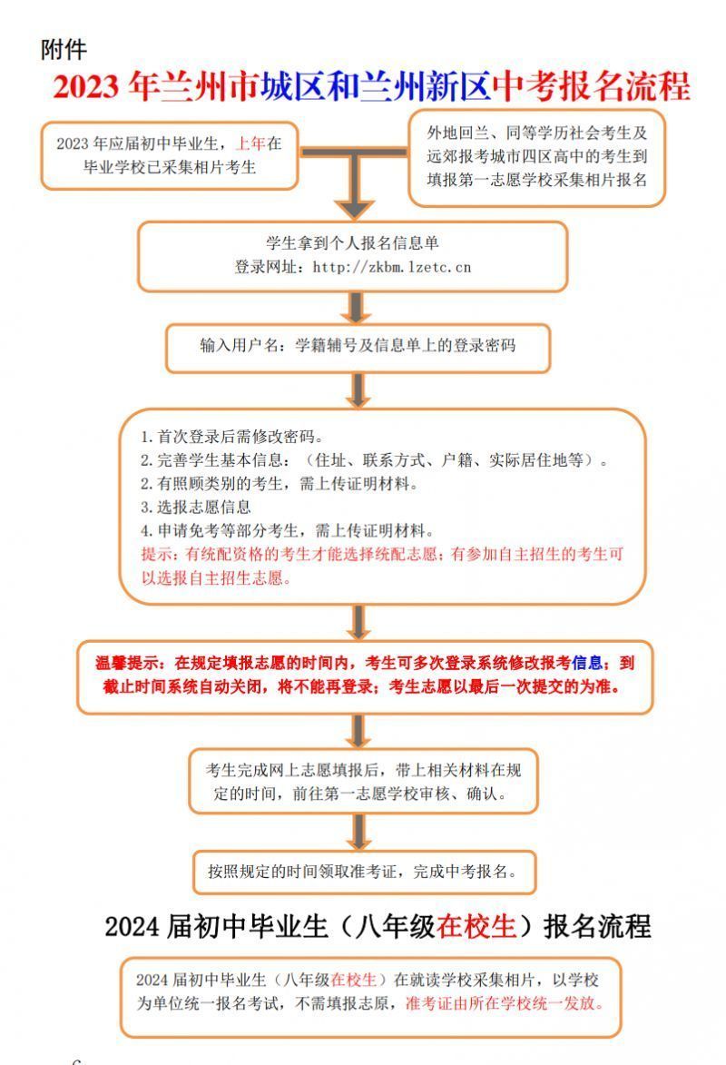 2023兰州城区中考招生报名流程 2023兰州城区中考招生报名流程图