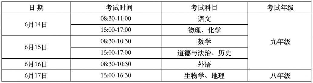 芜湖市中考理化实验操作考试时间2023 芜湖市初中毕业升学理科实验操作考试