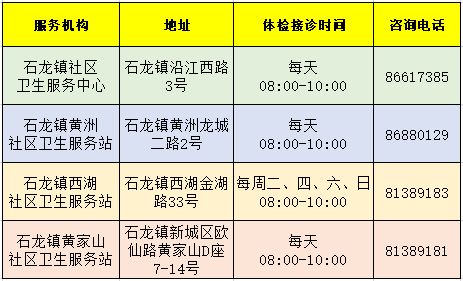 2023东莞石龙老人免费体检在哪里 东莞石龙体检中心