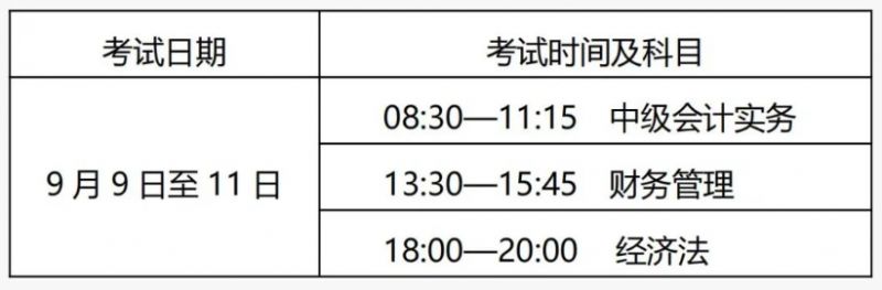 2023云南中级会计考试时间 2023云南中级会计考试时间