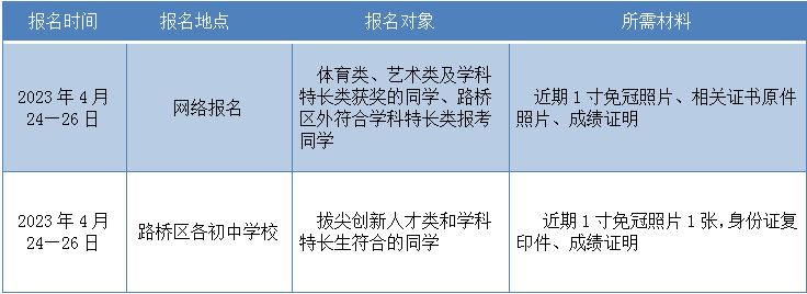 2023台州路桥中学招生简章公告 2023台州路桥中学招生简章