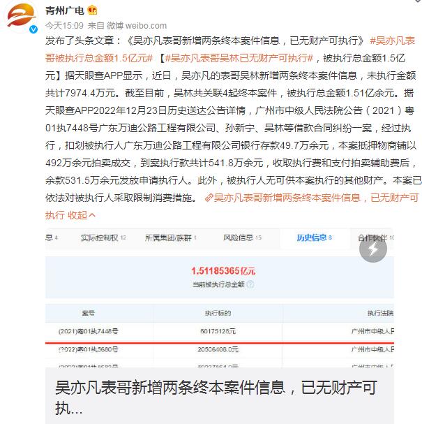 吴亦凡表哥被执行总金额1.5亿元 其已无财产可执行