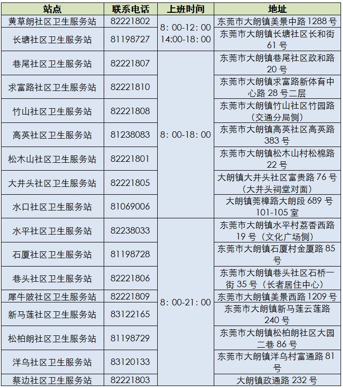 大朗老年人活动中心 2023东莞大朗老人免费体检安排一览