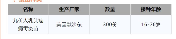 重庆石桥铺街道社区卫生服务中心九价疫情预约时间+对象+入口