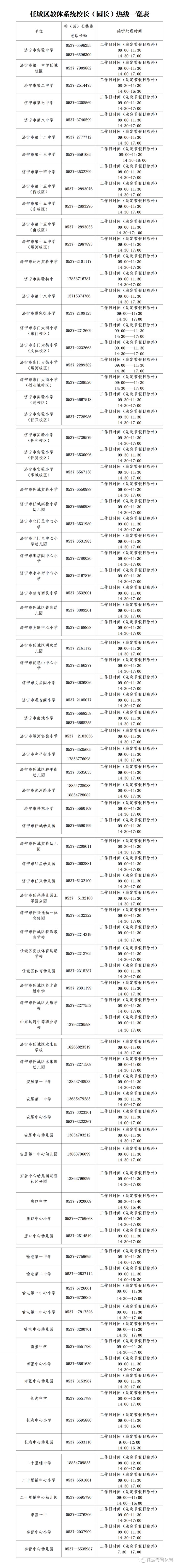 济宁任城区教育局长热线及校长热线电话