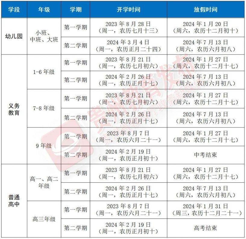 贵州省2023-2024学年中小学 贵州省2021至2022中小学