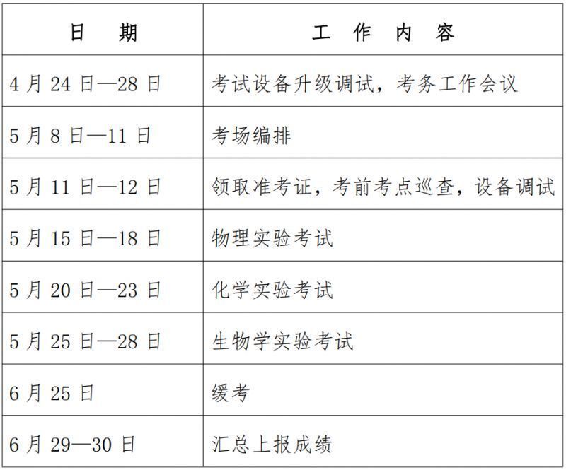 兰州市中考时间兰州中考时间表 兰州中考实验什么时候考2023