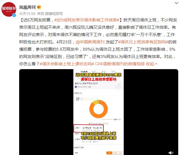 调休弊端 近9成网友表示调休影响工作效率