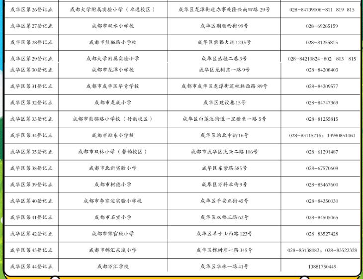 成都成华区幼升小咨询电话 成都成华区幼升小现场审核地点2023