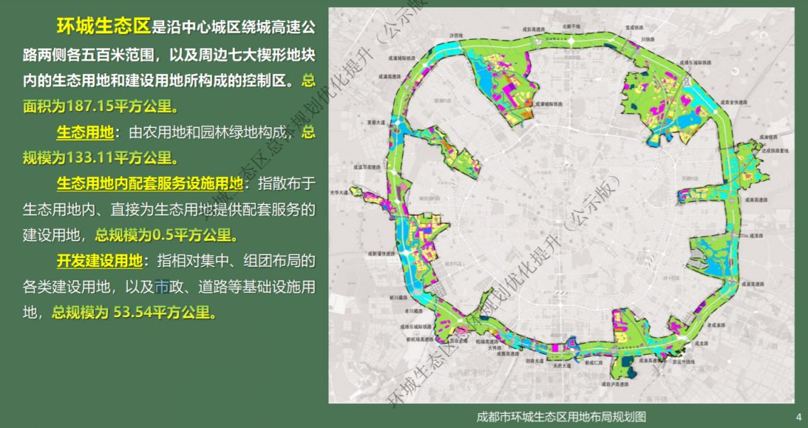 成都退林还耕区域 成都退林还耕政策