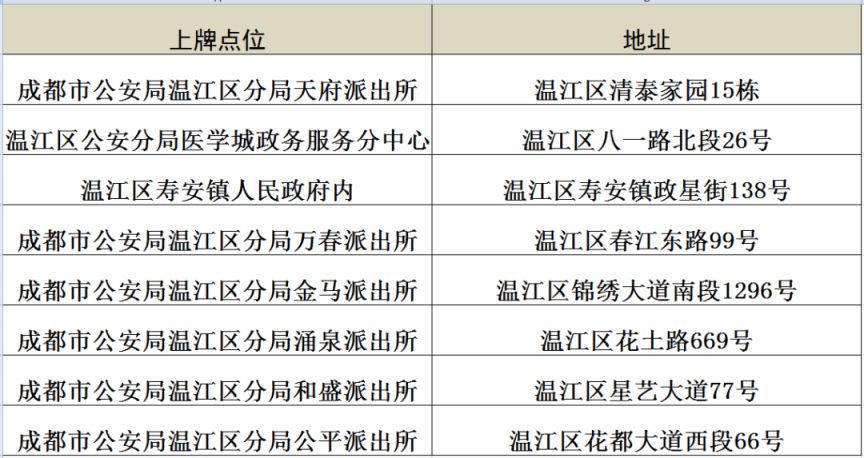 成都温江区电动自行车上牌地点 温江电动车市场在哪里