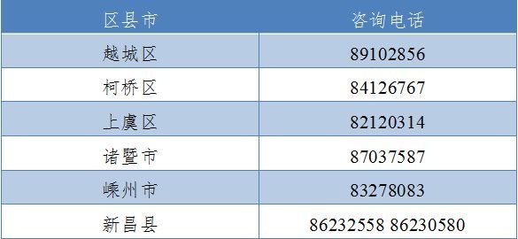 2023绍兴企业女职工产假社保补贴申领咨询电话