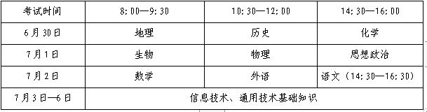 2023山东省夏季合格考考试科目和时间 2023山东省夏季合格考考试科目和时间