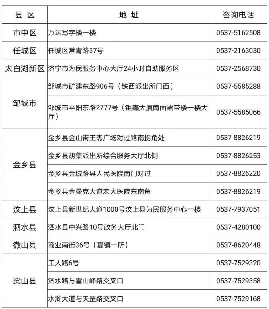 2023济宁全市中小学生身份证办理指南 济宁市身份证办理时间