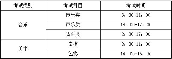 2023济宁孔子高级中学特长生招生简章 济宁孔子国际学校高中招生要求