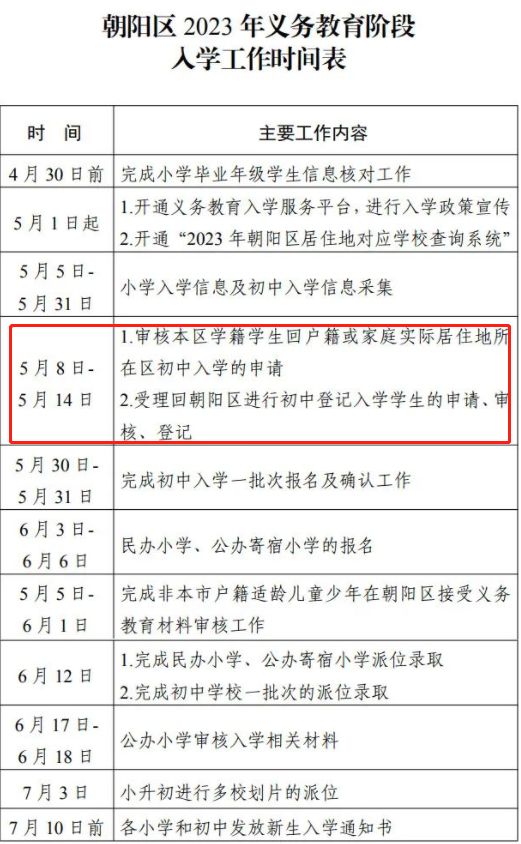 2023北京小升初跨区入学办理时间及材料汇总