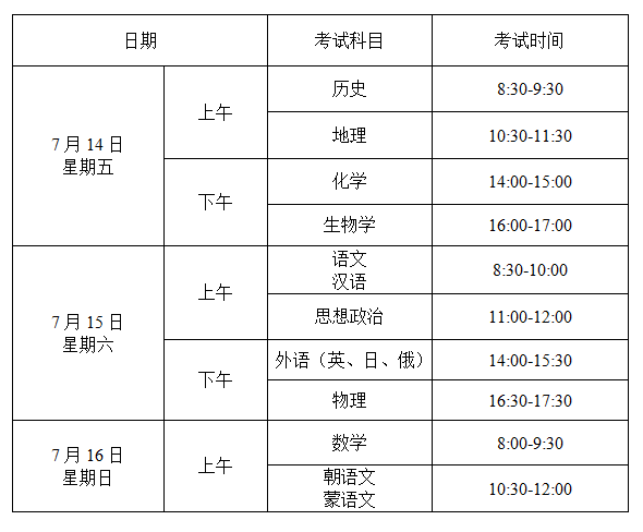 2023年7月辽宁学业水平考试报名通知