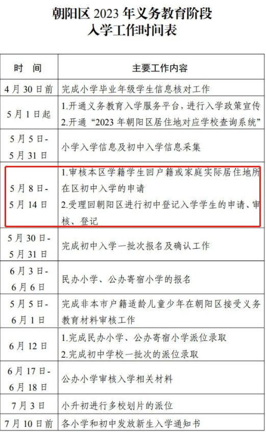 持续更新 2023北京小升初跨区入学办理时间及材料汇总