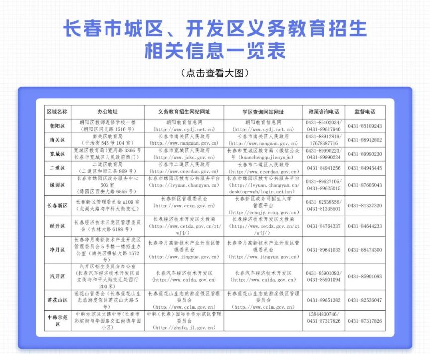 2021年长春中小学报名时间 2023长春中小学入学报名截止时间