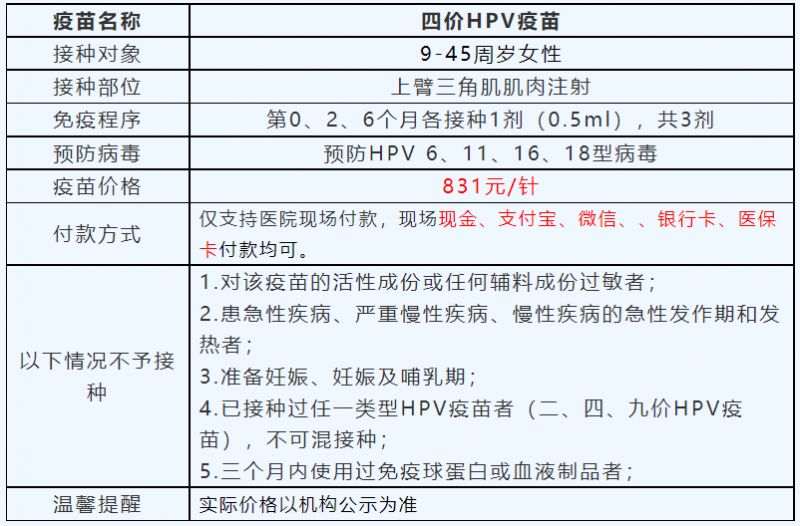 5月8日白云区同和街社区四价hpv疫苗预约接种通知