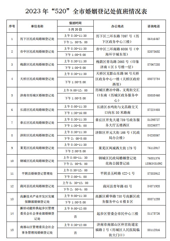 济南结婚登记处 2023济南520结婚登记需要哪些手续