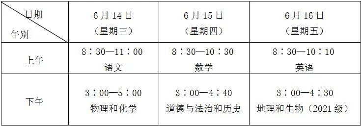 连云港中考时间2023年时间表 连云港中考时间2023年时间表及分数