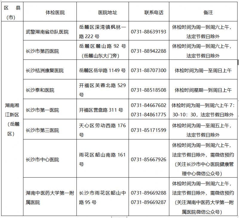 2023春季湖南湘江新区教资认定什么时候体检