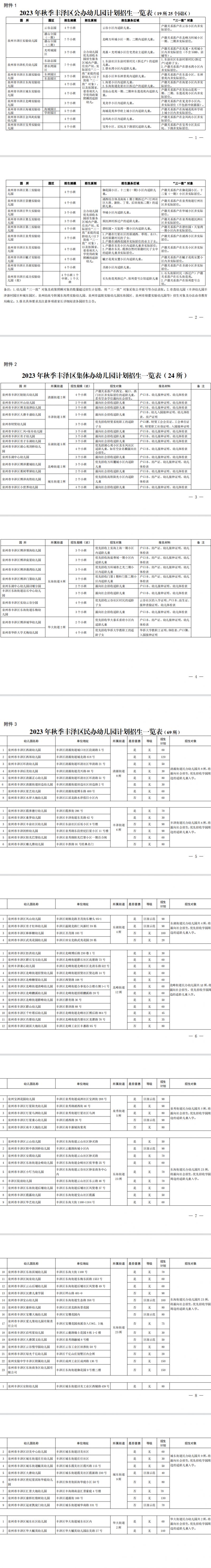 2023秋泉州丰泽区幼儿园计划招生一览表(公办+民办+集体）?