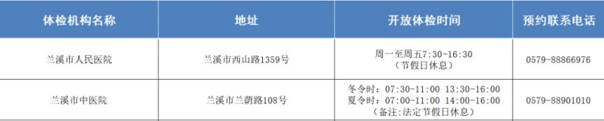 兰溪市健康证哪里办 兰溪市健康证办理地点有哪些