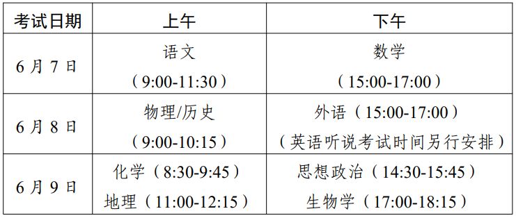 2023广东高考改革最新方案 2023广东高考最新消息